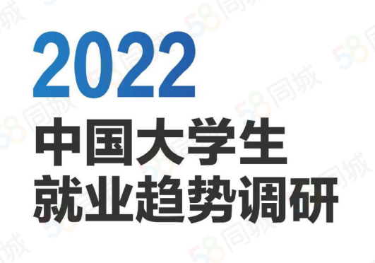 2022中国大学生就业趋势调研-