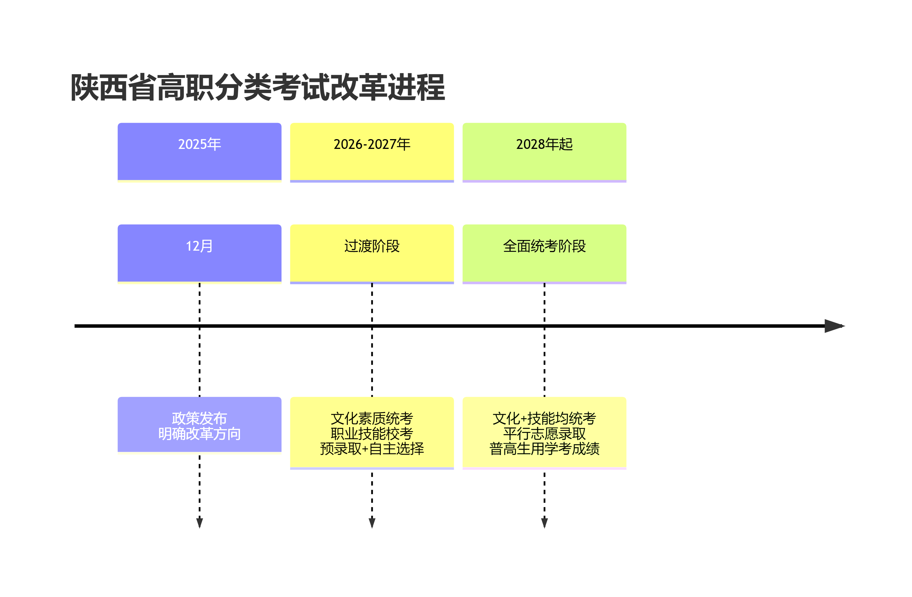 deepseek_mermaid_20260109_627b87